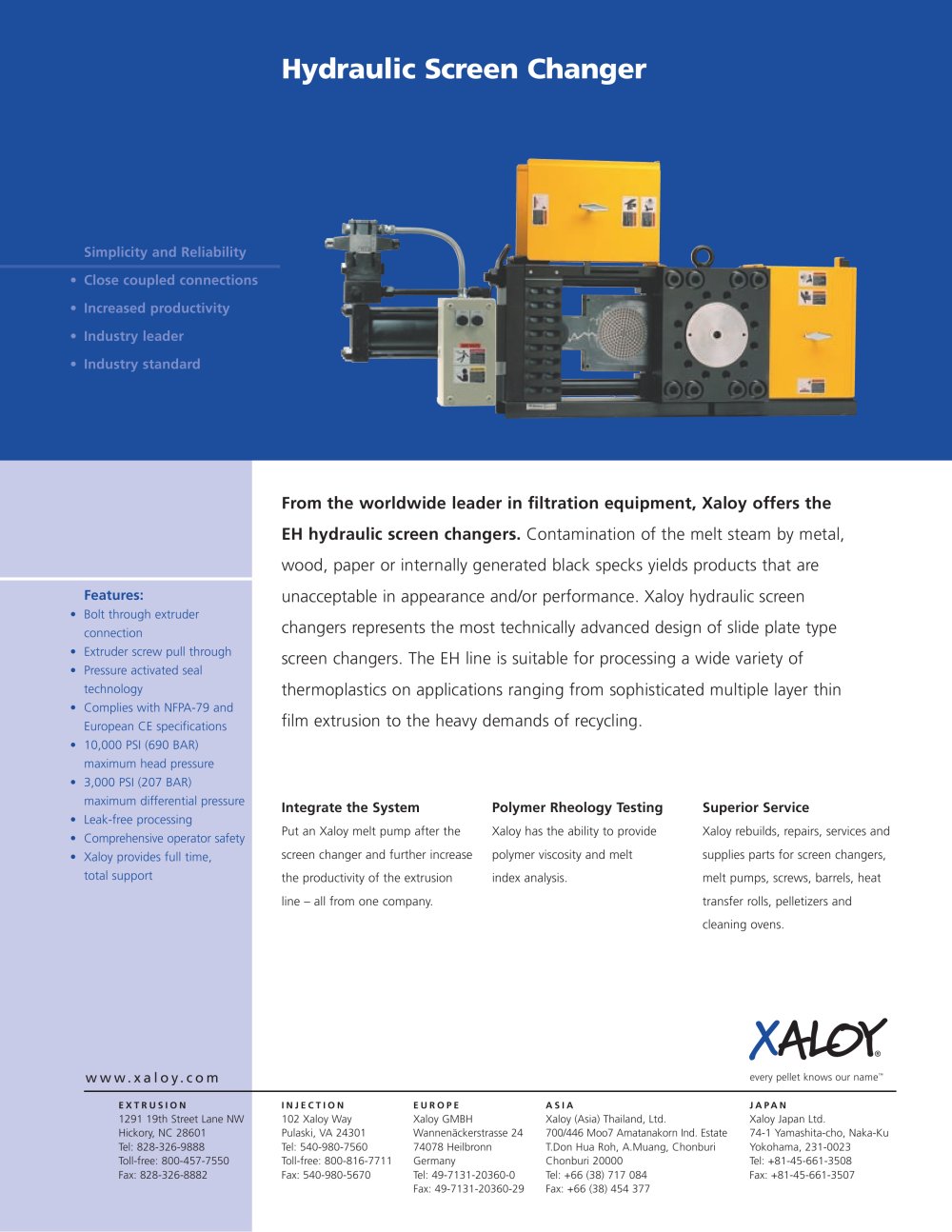 Hydraulic changers - Xaloy