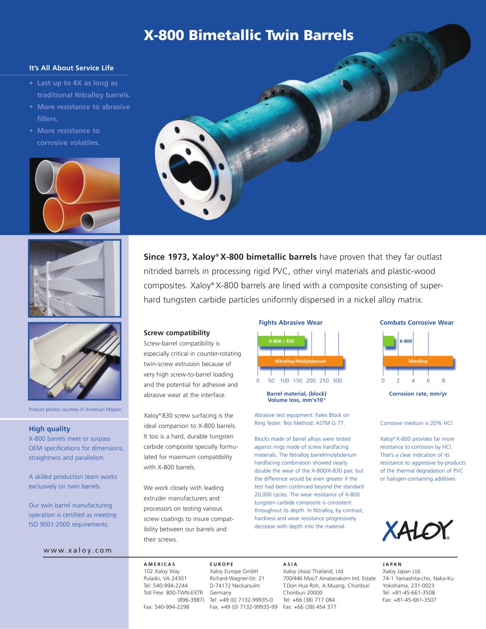 Xaloy bimetallic barrels for extrusion and injection molding - Xaloy