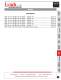 DIN Bodies - Section 8 - Lynch Fluid Controls Inc.