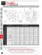 DIN Bodies - Section 8 - Lynch Fluid Controls Inc.