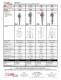inductive and photoelectric proximity switches - Lynch Fluid Controls Inc.