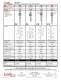 inductive and photoelectric proximity switches - Lynch Fluid Controls Inc.