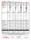 inductive and photoelectric proximity switches - Lynch Fluid Controls Inc.