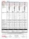 inductive and photoelectric proximity switches - Lynch Fluid Controls Inc.