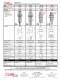 inductive and photoelectric proximity switches - Lynch Fluid Controls Inc.