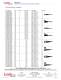 inductive and photoelectric proximity switches - Lynch Fluid Controls Inc.