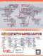 Filtration solutions for mobile equipment - Lynch Fluid Controls Inc.