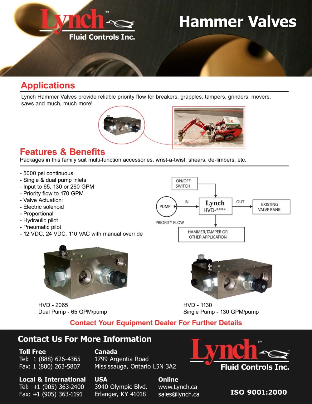Hammer Valve Overview - Lynch Fluid Controls Inc.