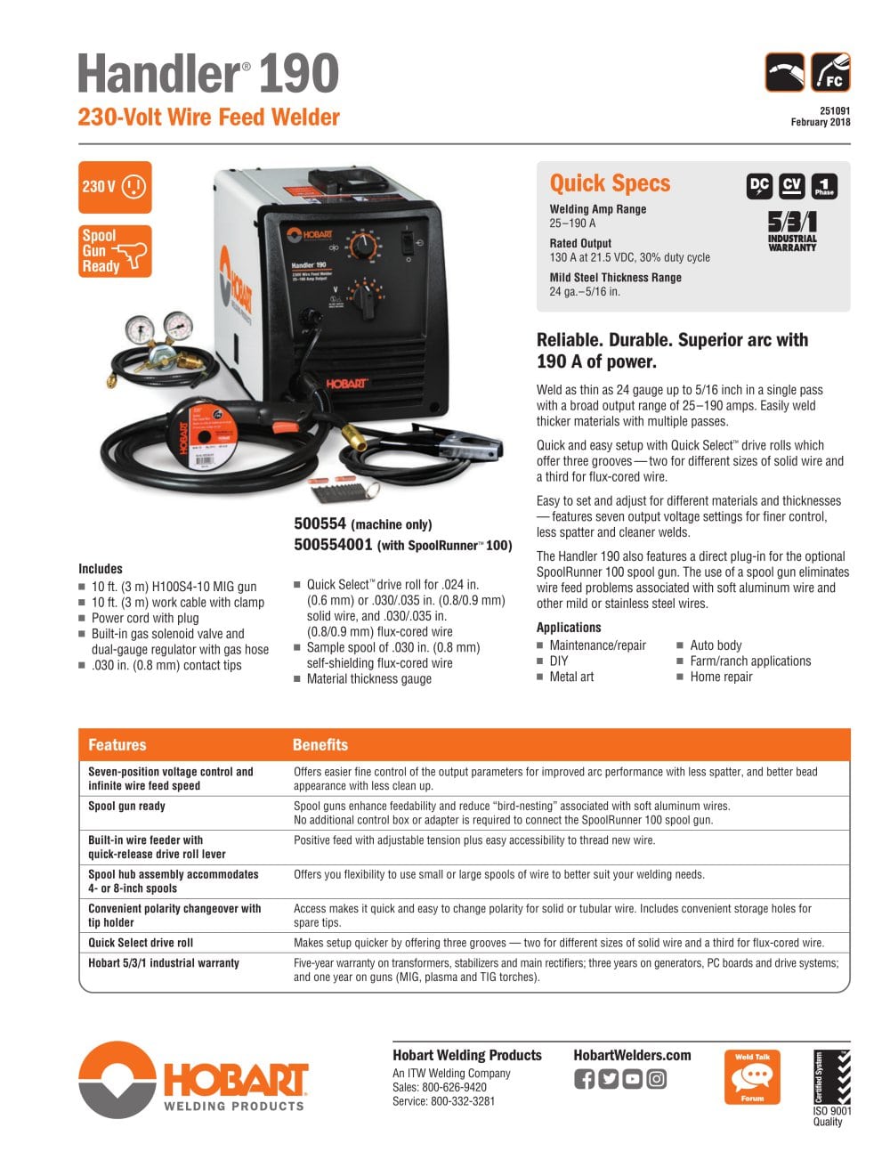 Handler 190 - 1 / 4 Pages