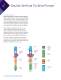 Vertical Turbine Pumps - Goulds Pumps