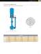 Goulds 3171 / CV3171 Vertical Sump and Process Pumps - Goulds Pumps