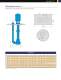 Goulds 3171 / CV3171 Vertical Sump and Process Pumps - Goulds Pumps