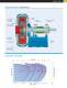 Goulds SRL Designed for Abrasive and Corrosive Slurry Services - Goulds Pumps