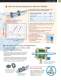 Goulds 3796 - Goulds Pumps