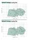 Goulds Trash Hog� - Goulds Pumps
