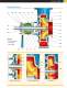 Goulds 3185 Heavy-duty Process Pumps - Goulds Pumps