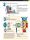 Goulds 3185 Heavy-duty Process Pumps - Goulds Pumps