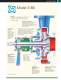 Goulds 3186 High-temperature/Pressure Paper Stock/ Process Pumps - Goulds Pumps