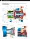 Goulds 3296 EZMAG Chemical Process Pump - Goulds Pumps
