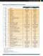 Goulds 3296 EZMAG Chemical Process Pump - Goulds Pumps