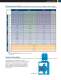 Goulds 3410 Small Capacity Double Suction Pumps - Goulds Pumps