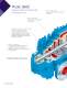 Goulds 3600 Between-Bearing, Axially-Split, Multi-Stage Pumps - Goulds Pumps