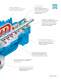 Goulds 3600 Between-Bearing, Axially-Split, Multi-Stage Pumps - Goulds Pumps