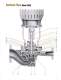 Goulds Model 3900 - Goulds Pumps