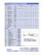 Multi-Stage Diffuser Type Pump 3935 - Goulds Pumps