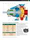 Goulds CW/CWX Pumps for Abrasive Slurries - Goulds Pumps