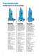Goulds HSU, HSUL & JCU Submersible Pumps - Goulds Pumps