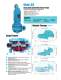 Goulds HSU, HSUL & JCU Submersible Pumps - Goulds Pumps