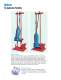 Goulds HSU, HSUL & JCU Submersible Pumps - Goulds Pumps