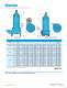 Goulds HSU, HSUL & JCU Submersible Pumps - Goulds Pumps