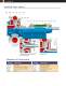 Goulds Model JC Slurry Pump - Goulds Pumps