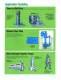 Vertical Cantilever Pump VHS - Goulds Pumps