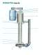 Vertical Cantilever Pump VHS - Goulds Pumps