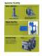 Goulds Models 5150/VJC Vertical Cantilever Bottom Suction Pumps - Goulds Pumps