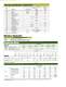 Goulds Models 5150/VJC Vertical Cantilever Bottom Suction Pumps - Goulds Pumps
