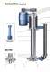 Goulds Models 5150/VJC Vertical Cantilever Bottom Suction Pumps - Goulds Pumps