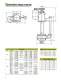 Goulds Models 5150/VJC Vertical Cantilever Bottom Suction Pumps - Goulds Pumps