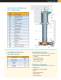 Goulds VRS Vertical Rubber-Lined Cantilever Pump Designed for Abrasive and Slurry Services - Goulds Pumps