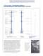 Wet Pit Column Pumps - Goulds Pumps