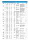 Products for Pulp and Paper - Goulds Pumps