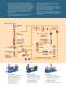 Products for Purified Terephthalic Acid Plants - Goulds Pumps