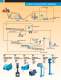 Mining & Mineral Processing - Goulds Pumps