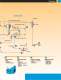 Mining & Mineral Processing - Goulds Pumps