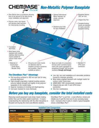 ChemBase PLUS™ Polymer Concrete Baseplate