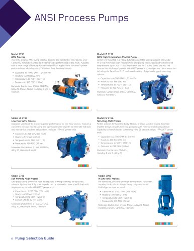 Pump Selection Guide