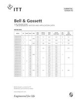 15/20GDS Motor and Application Data
